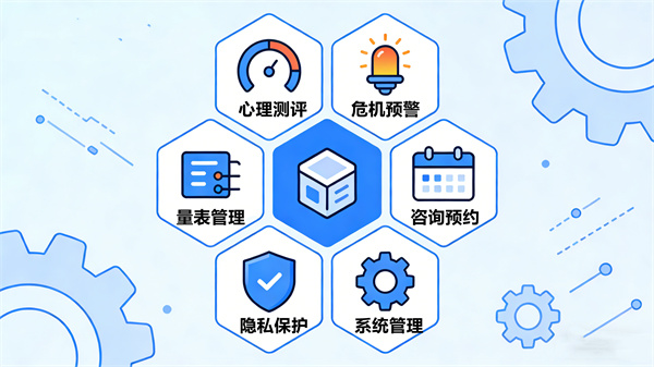 数字化心理健康测试服务