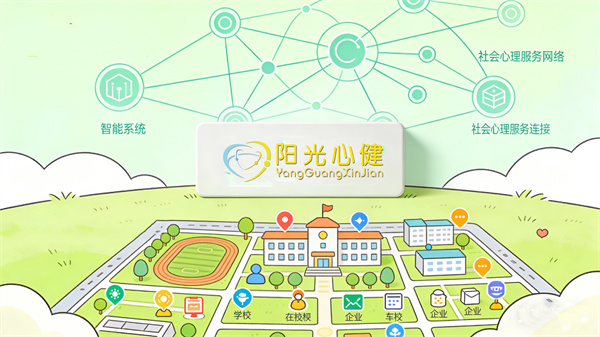 阳光心健心理健康测试管理系统