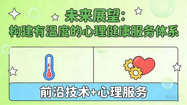 情绪分析管理的优化方案