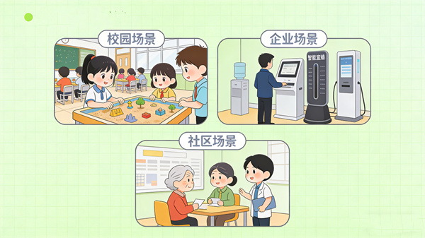 不同场景下的心理场馆：需求导向的建设逻辑