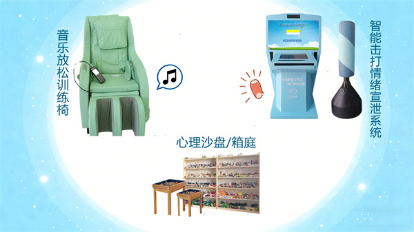 基础体验类设备：满足日常心理舒缓需求