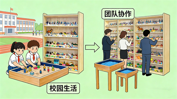 场景化互动，适配多群体的心理需求