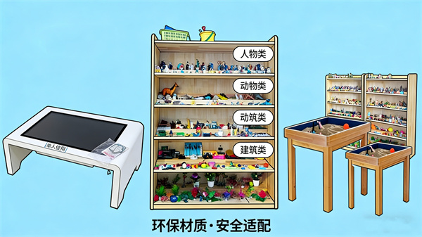 心理沙盘产品设计贴合实用与适配性