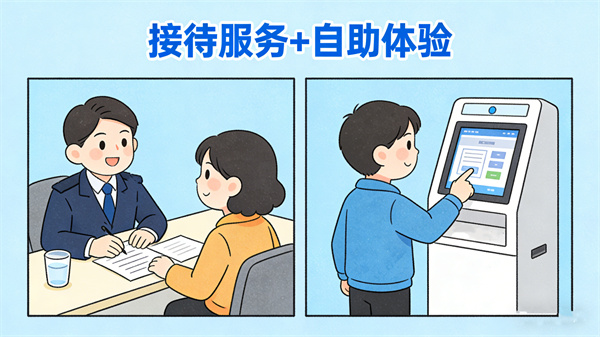 办公接待室的核心功能