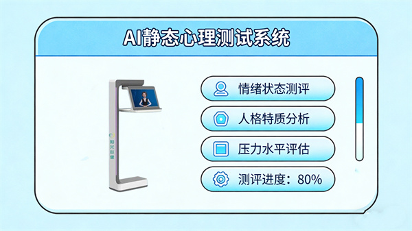 AI静态心理测试系统