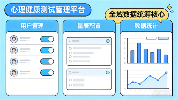 全周期数据统筹，赋能心理服务优化