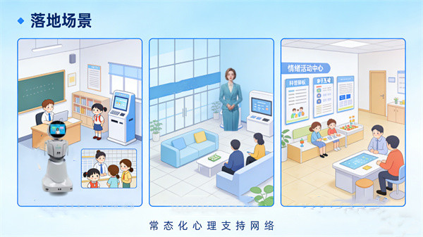 心理科技馆建设的核心意义：科普与服务双向赋能