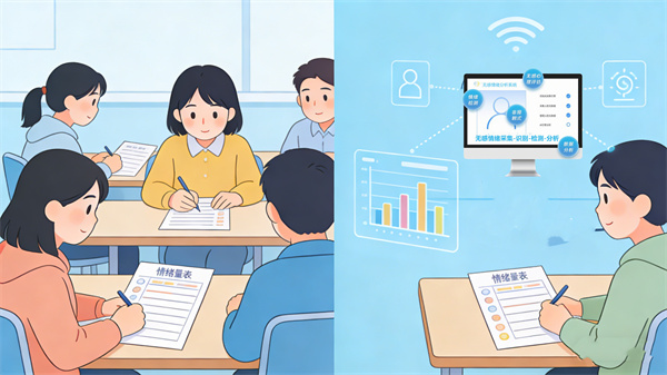 教育领域：助力学生心理健康