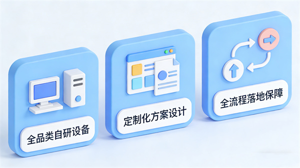 阳光心健助力心理健康教育中心建设