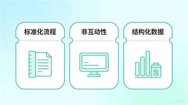 AI静态心理测评