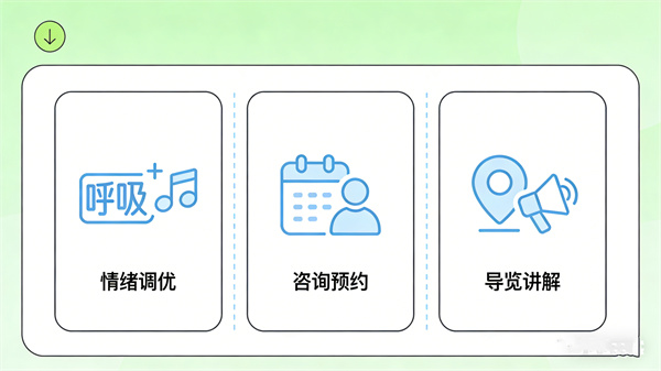 即时情绪调节，缓解当下心理压力