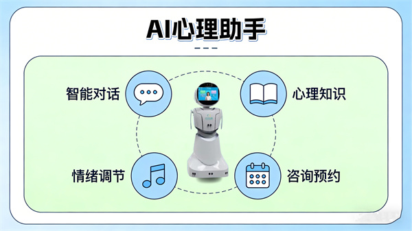 实用功能覆盖全流程心理服务需求