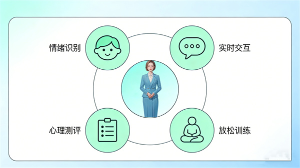 多种功能特点，覆盖全场景心理需求