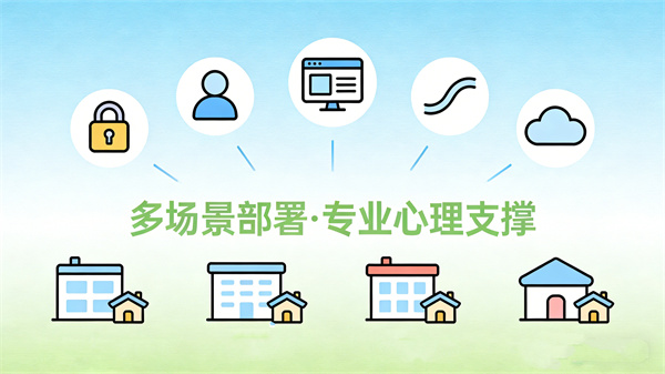 AI心理倾诉小屋多场景应用