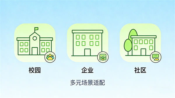 适配多元场景，助力心理健康服务开展