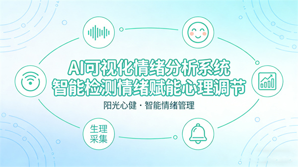 AI可视化情绪分析系统，智能检测情绪赋能心理调节