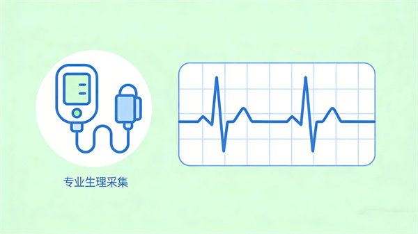 专业生理情绪采集