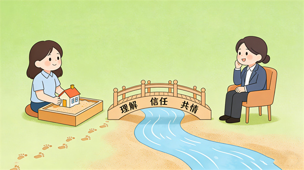 让心理咨询更温暖：箱庭设备不只是工具