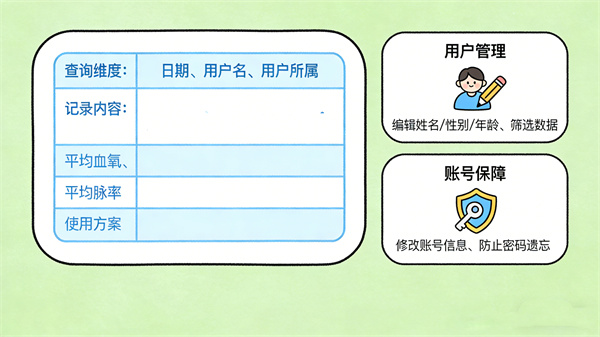 记录中心，见证每一次放松的改变