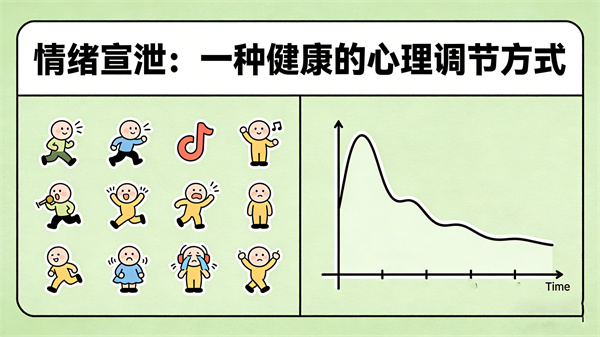 情绪宣泄：健康的心理调节方式