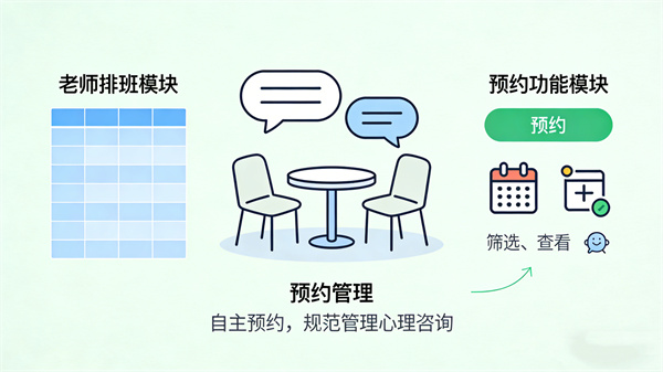 心理咨询管理：构建专业心理辅导体系