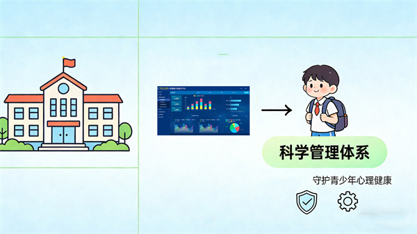 关注校园心理健康，构建科学管理体系