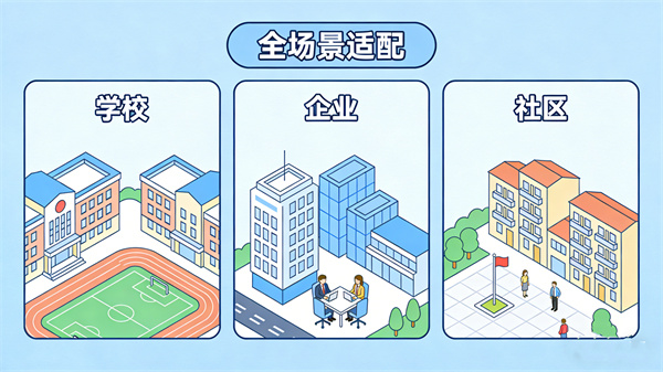 心理沙盘数字化心理服务的未来方向