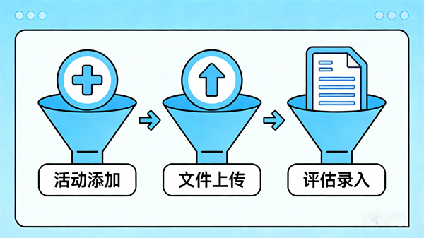 心理剧工具箱管理软件数据录入模块