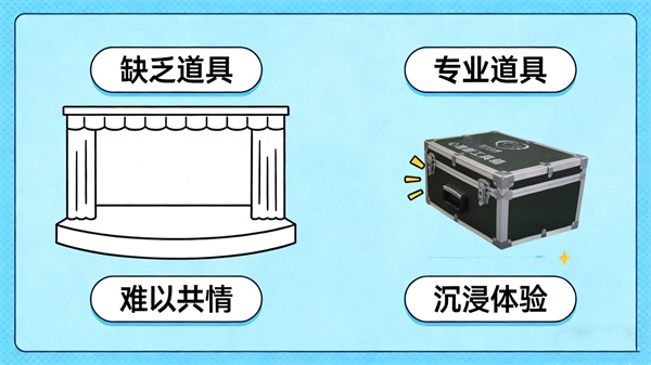 心理剧疗法的独特价值