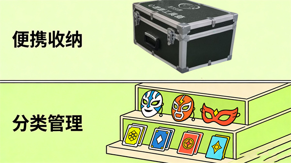 心理剧工具箱的产品概述