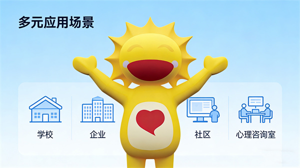 多元化的心理服务需求