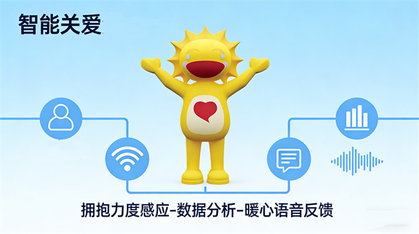 爱心拥抱系统：人偶外形的心理关怀伙伴