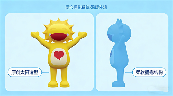 爱心拥抱系统：人偶外形的心理关怀伙伴