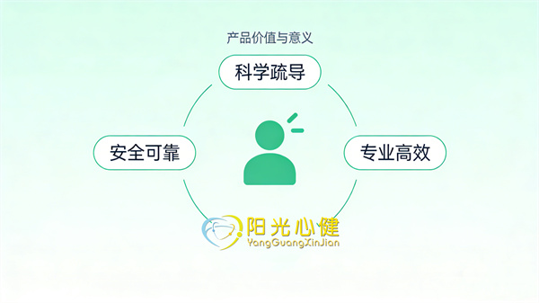 情绪宣泄人套装，专业设备助力情绪疏导工作