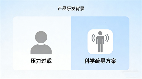 情绪宣泄人的设计理念：通过肌体动作化解不良情绪