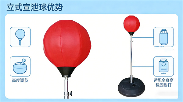 情绪宣泄人的核心部件立式宣泄球设计