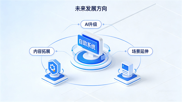 自助服务助力心理健康发展