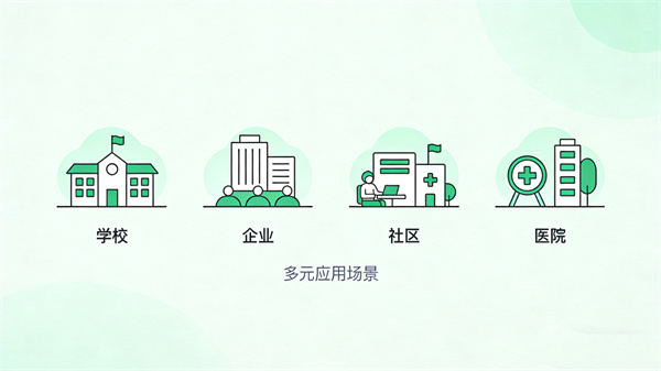 应用场景：多元化的心理服务需求