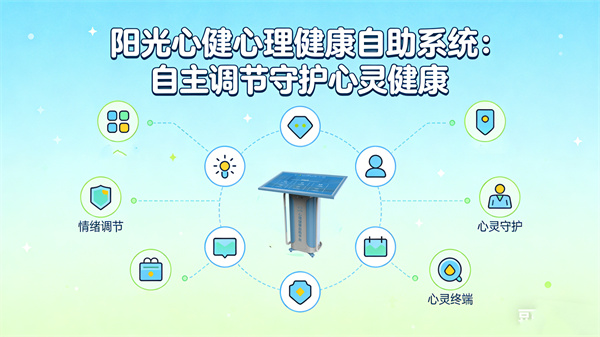 阳光心健心理健康自助系统：自主调节守护心灵健康