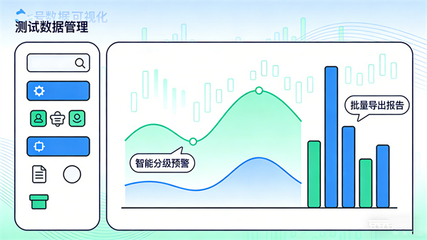 心理健康测试管理平台测试数据管理功能