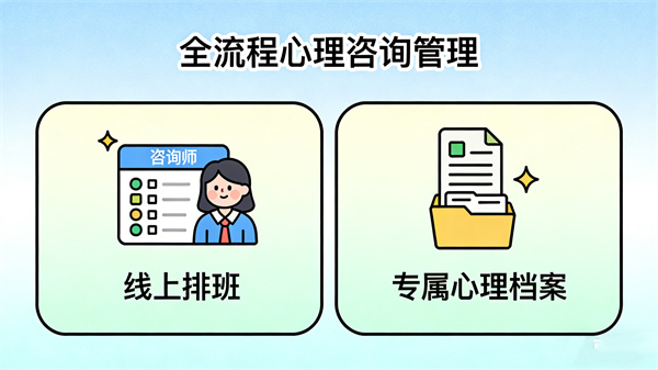 心理测试管理平台的心理咨询管理：便捷的在线咨询服务