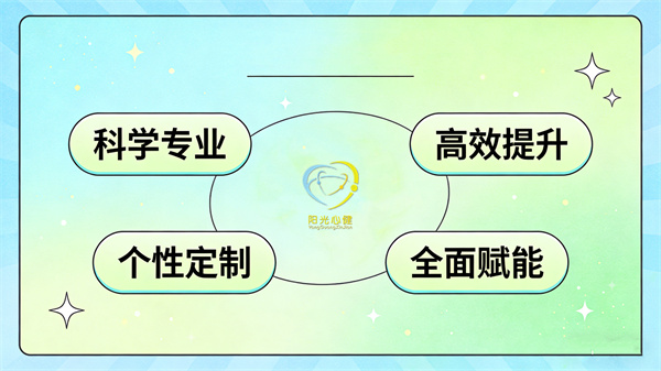 心理素质培养的时代需求