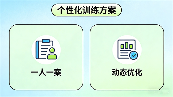 心理素质训练系统的用户管理功能