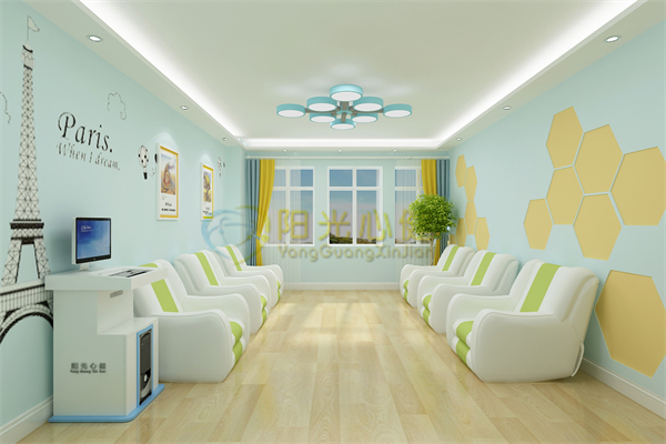 三通道身心反馈训练系统YG-SXFK-STD