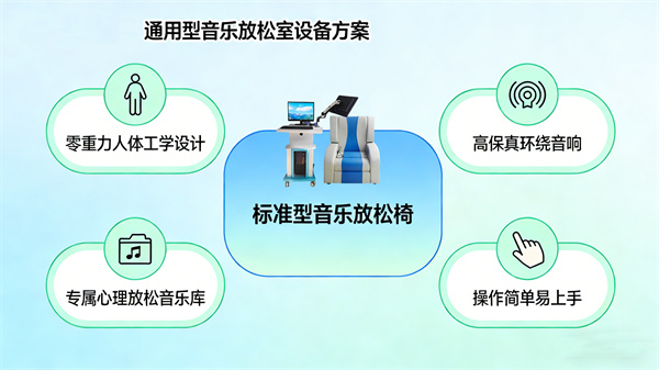 心理咨询室标准化建设：音乐放松室可落地建设方案
