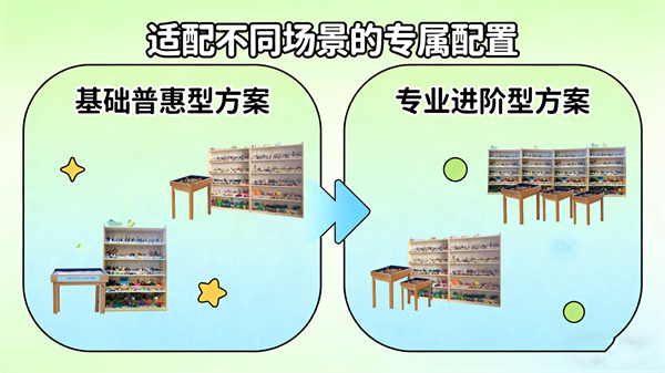 专业心理沙盘室建设全方案