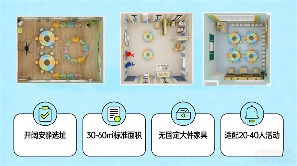 团体活动室建设方案