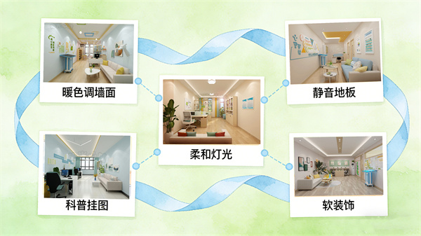 办公接待室建设全方案：阳光心健接待配套一站式配置