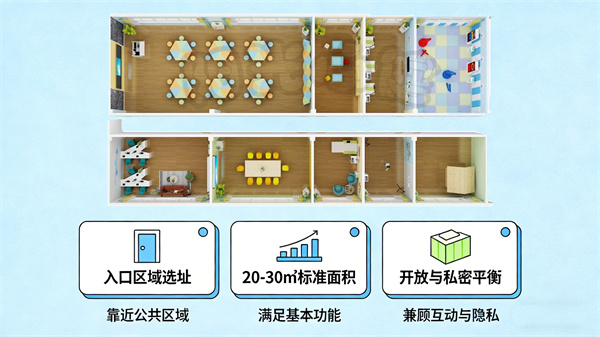 办公接待室建设全方案：阳光心健接待配套一站式配置