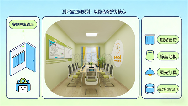 适配不同场景，定制化软硬件配置方案适配不同场景，定制化软硬件配置方案